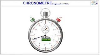 http://dmentrard.free.fr/GEOGEBRA/Maths/mathsport/chronometre.html