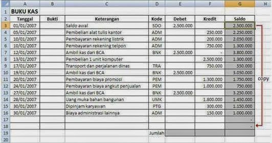 Program Akuntansi Murah Mudah dan Handal: Cara Membuat 