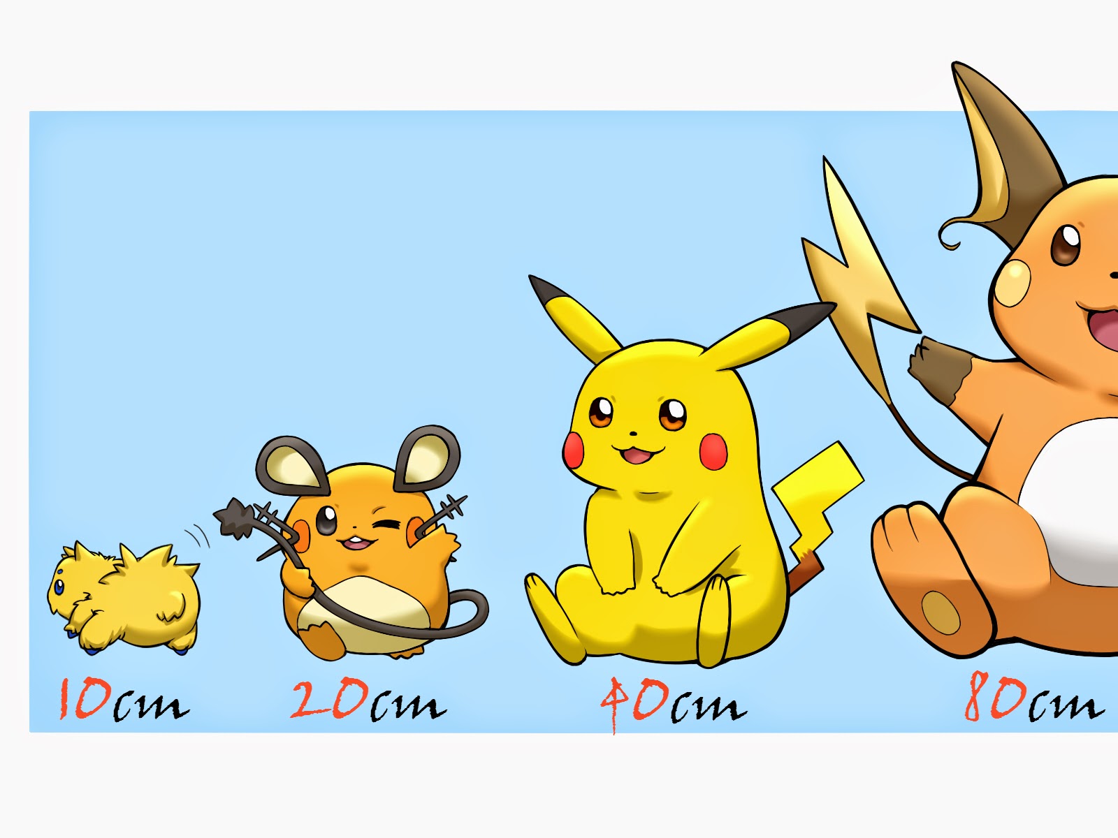 kumpulan gambar pokemon