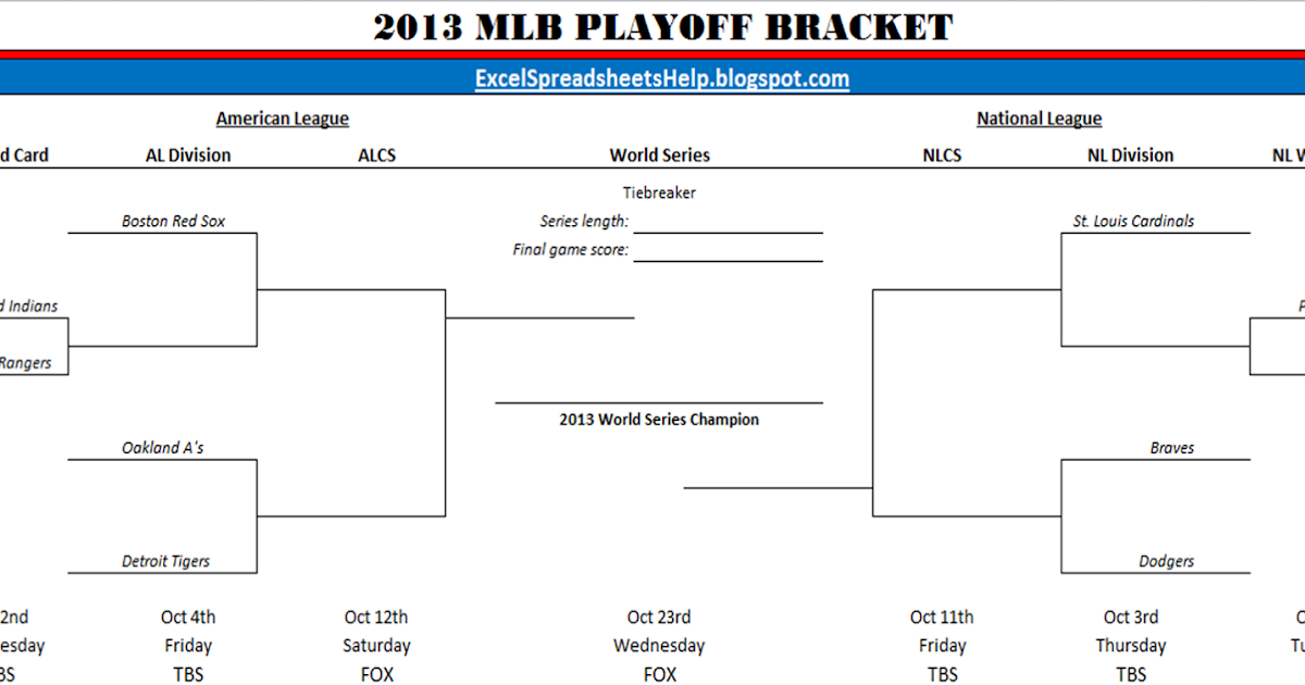 Excel Spreadsheets Help: 2013 MLB Playoff Bracket