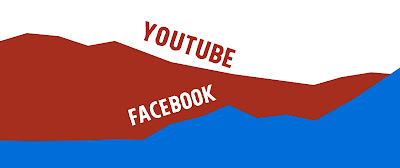 more youtube video views facebok 