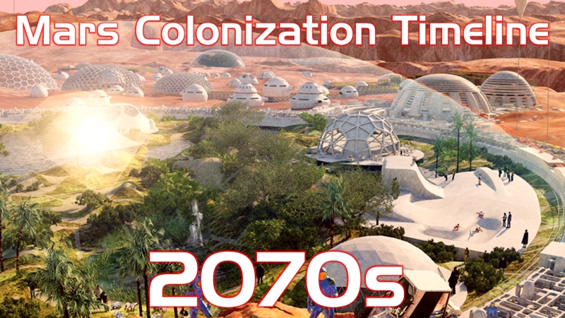 Mars Colonization Timeline - 2070s - Human outposts spreading past Mars