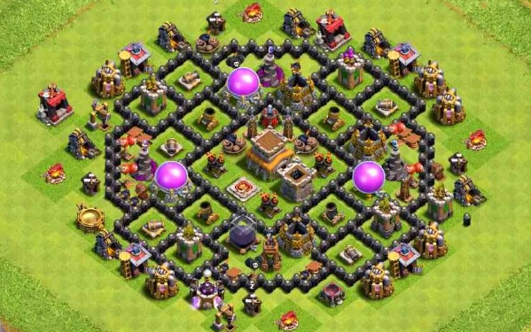 Gambar 25 Tata Letak COC Th 8