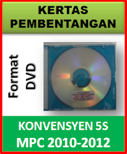 Koleksi Pembentangan