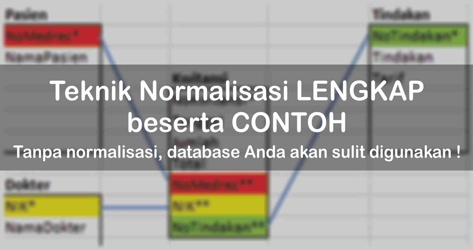 Teknik Normalisasi LENGKAP beserta CONTOH - Indonesia 