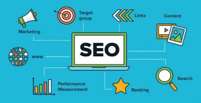 Latest On Page SEO Optimization Techniques to Rank in 2019