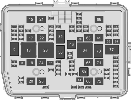 Engine Compartment Fuse Block Diagram