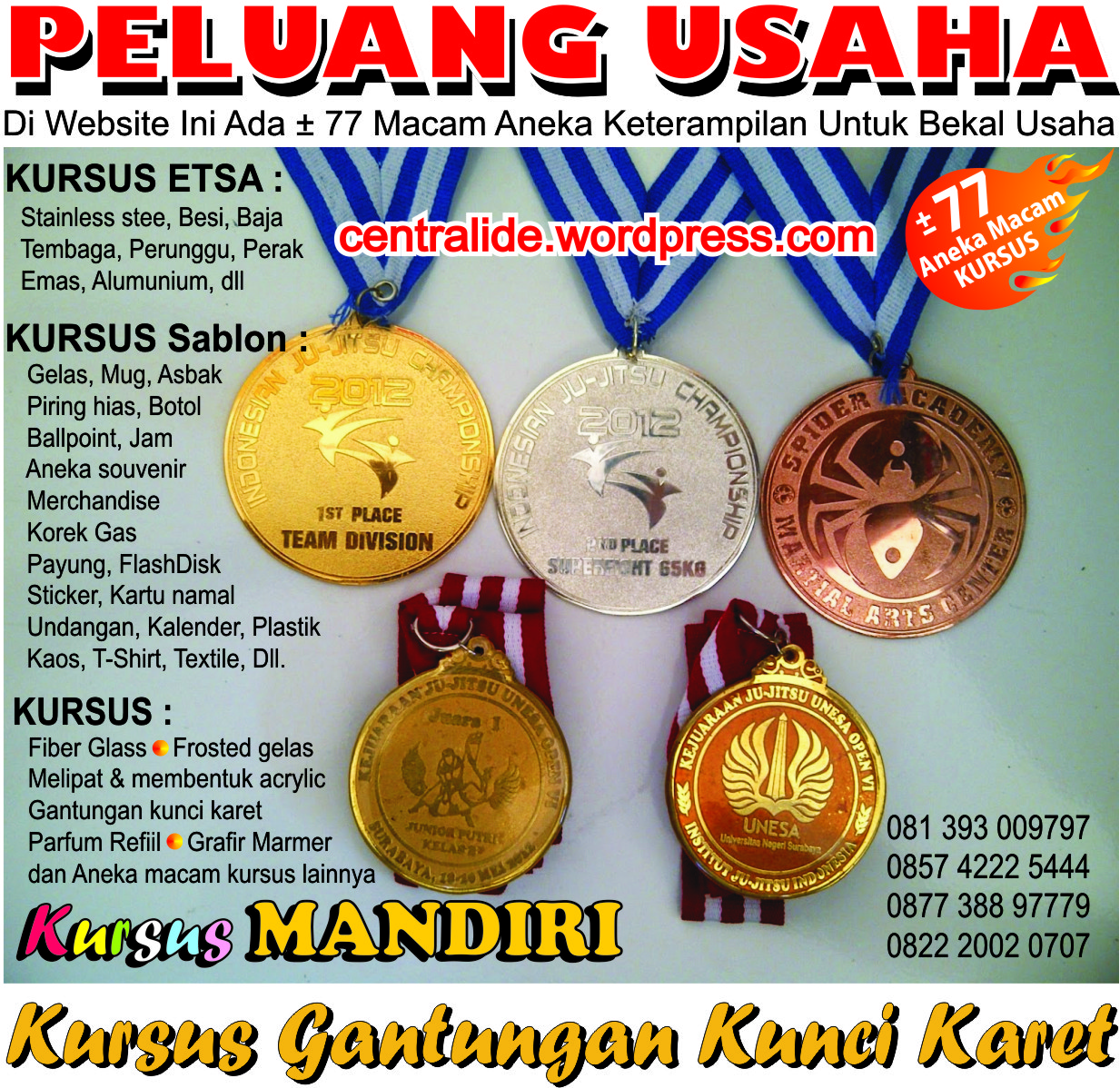 Pelajar, Karyawati, Pegawai, Buruh, Sales, Agen, Pusat, Grosir, Retail, Warung, Wirausaha, Pin ...