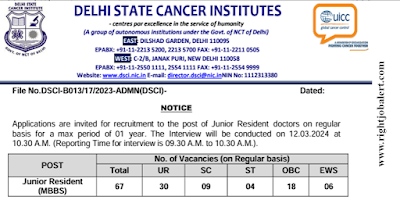 Junior Resident MBBS Jobs in Delhi State Cancer Institute