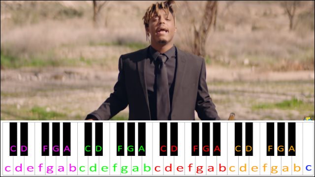 Robbery by Juice WRLD Piano / Keyboard Easy Letter Notes for Beginners