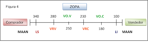 zopa-4