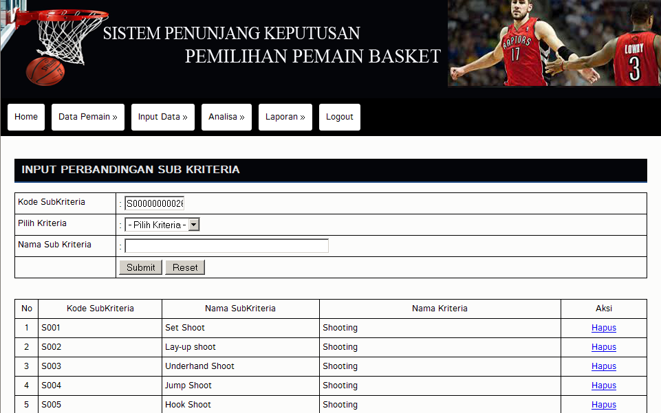 Contoh program metode ahp berbasis web - Master Source 