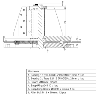 Belajar autocad - Multiline Text