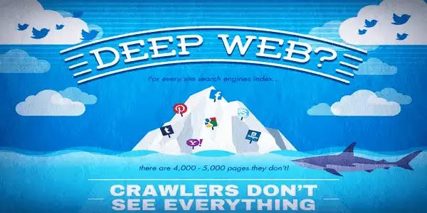 Best Deep Web Search Engines