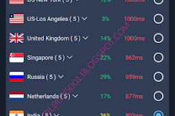 Cara Hapus Iklan Pada Aplikasi Easy Vpn Pro