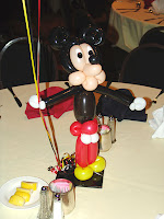 Balloon Of Mickey Mouse8