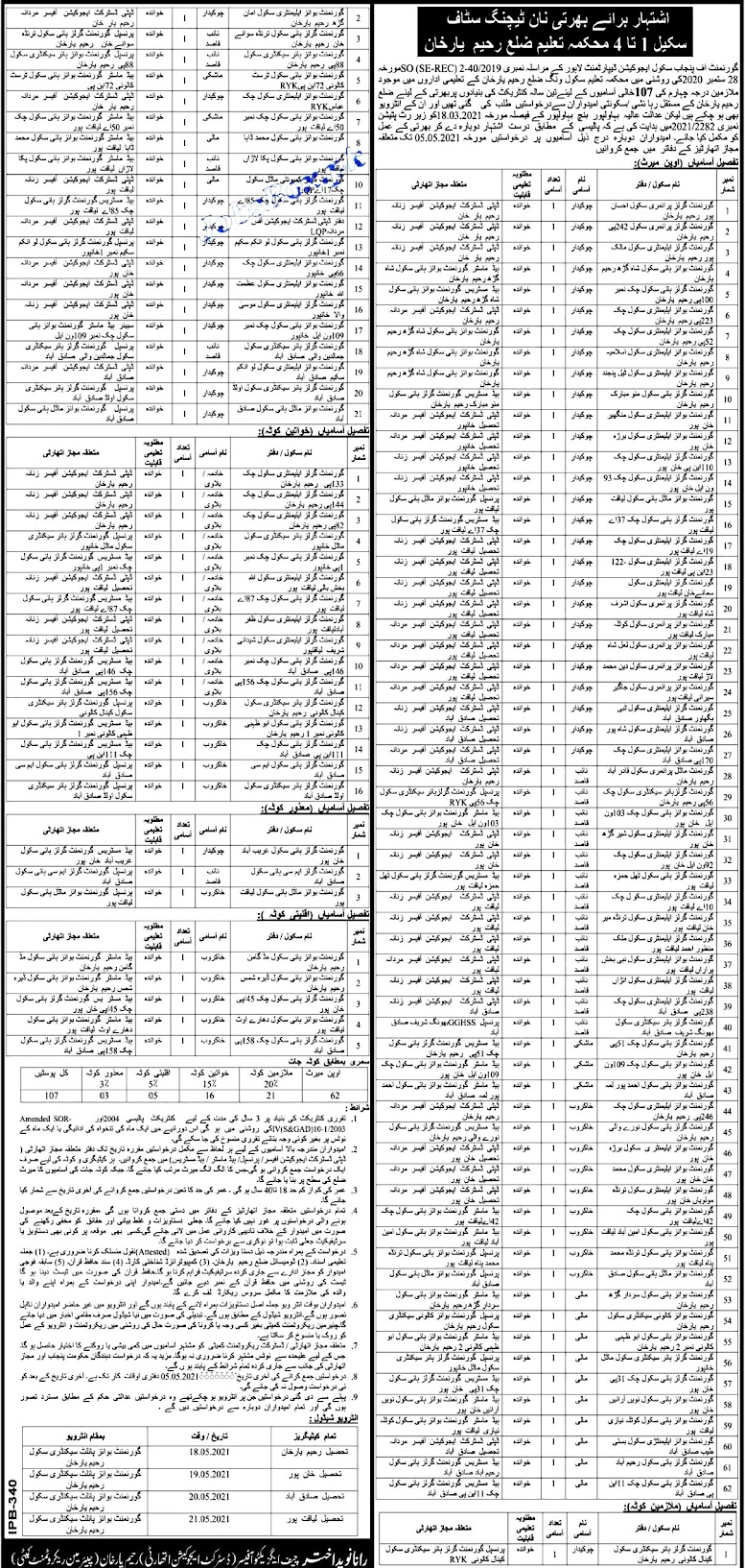 Latest Government Jobs in Education Department April-2021