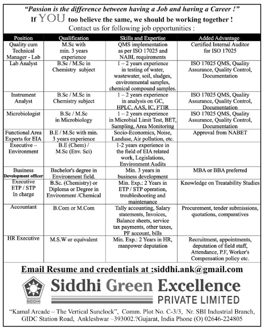 Job Availables, Siddhi Green Excellence Pvt Ltd Job Opening For QC/ Micro/ ETP/ STP/ Accountant/ HR/ Businesses Development/ Environment