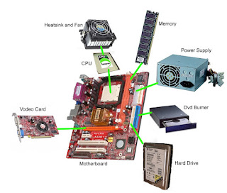 computer troubleshoot repair