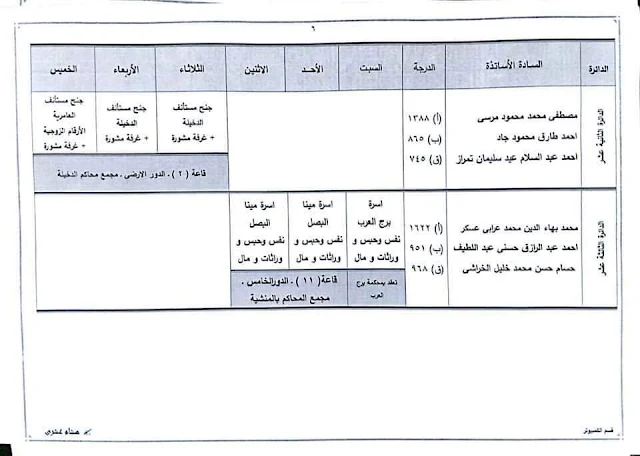 كشف توزيع العمل القضائي بمحكمة غرب الاسكندرية الإبتدائية للعام 2020 /2021