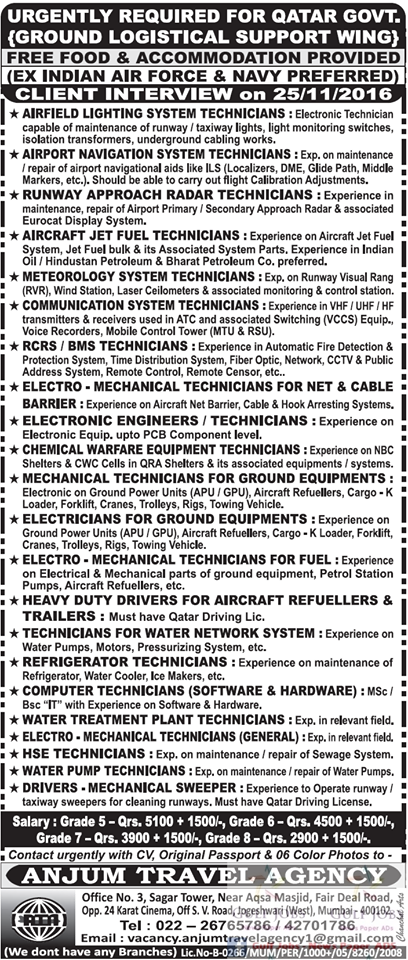 Qatar government large job vacancies