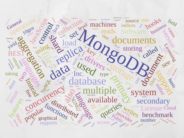 Mastering MongoDB Made Easy With These Books