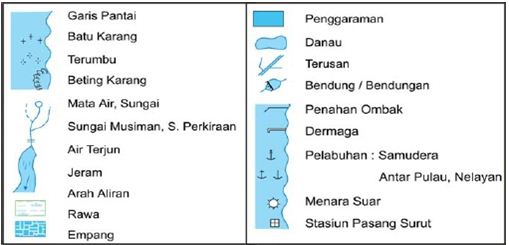 Pengertian Legenda Peta dan Simbol simbol pada Peta