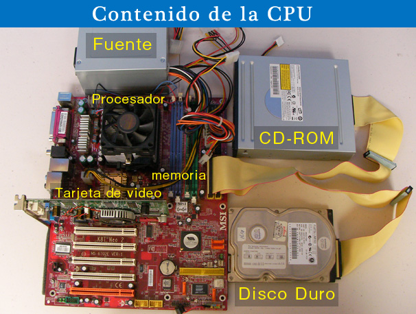 ESTRUCTURA Y FUNCIONAMIENTO DE UN COMPUTADOR