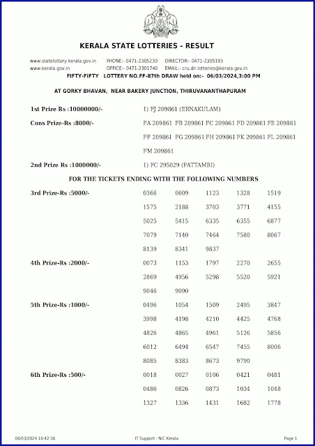 ff-87-live-fifty-fifty-lottery-result-today-kerala-lotteries-results-06-03-2024-keralalotteryresults.in_page-0001