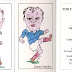W.R. Priddy - Portsmouth F.C. 1946-59