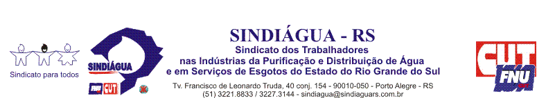 Relações de Gênero