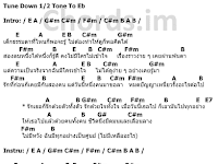 คอร์ดเพลง 2-1=0 - Peak (พีค)