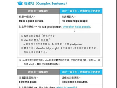 [最も選択された] 中一 国�� 文法 問題 253879-中一 国語 文法 問題