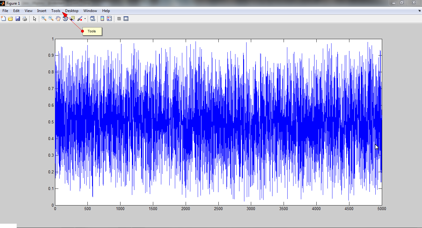 random plot