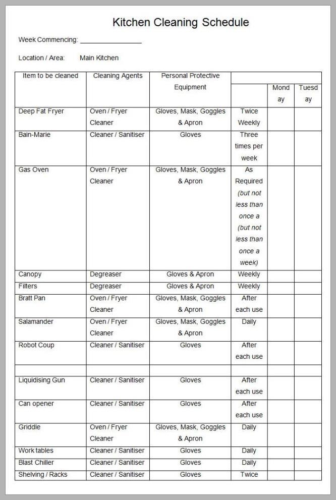 7 Restaurant Kitchen Cleaning Checklist Pdf Cleaning Schedule Template Restaurant,Kitchen,Cleaning,Checklist,Pdf