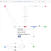 LogonTracer - Investigate Malicious Windows Logon By Visualizing And Analyzing Windows Event Log