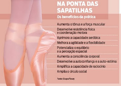 Os Beneficios da Dança