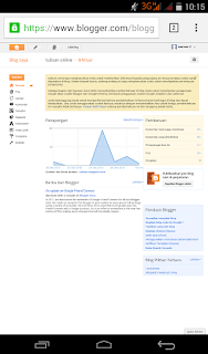 dashboard blogger