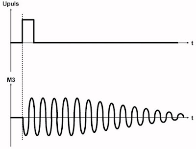 Op-amp-23-05 (© 2018 Jos Verstraten)