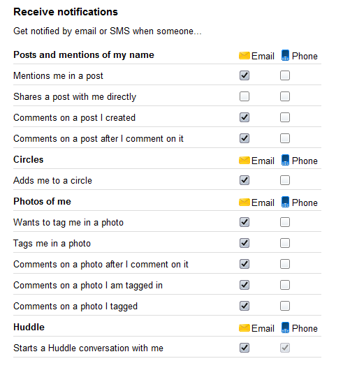 google-plus-sms