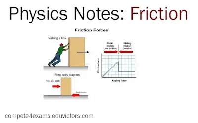 Science Notes - 3: Physics - Friction - Important Points (#generalScience)(#eduvictors)(#compete4exams)