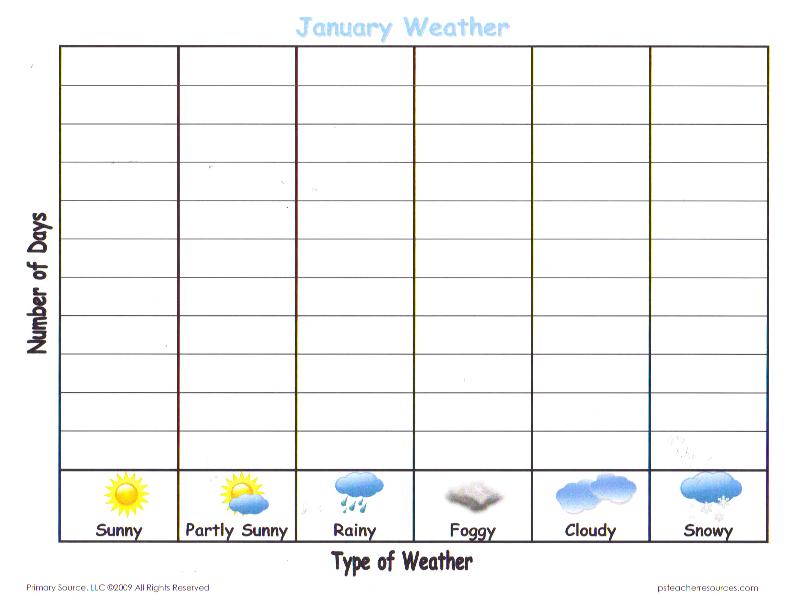 Graph Pictures: Zebra Print worksheet Bar To  weather Bag graph