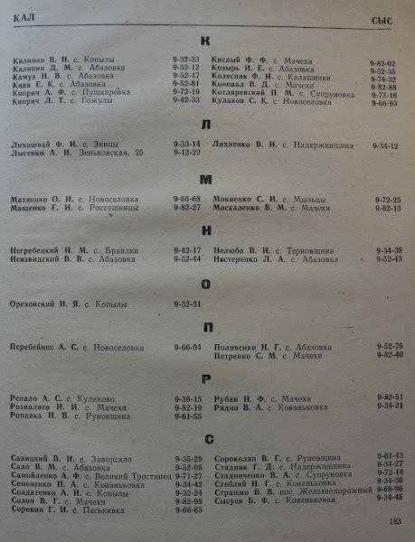 Телефонный справочник Полтава 1973