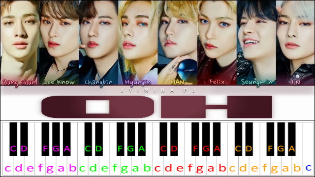 애 (OH) by Stray Kids Piano / Keyboard Easy Letter Notes for Beginners