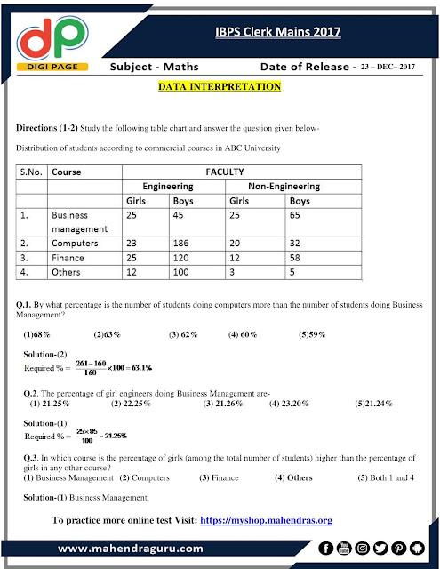 DP | Data Interpretation For IBPS SO Special | 23 - 12 - 17