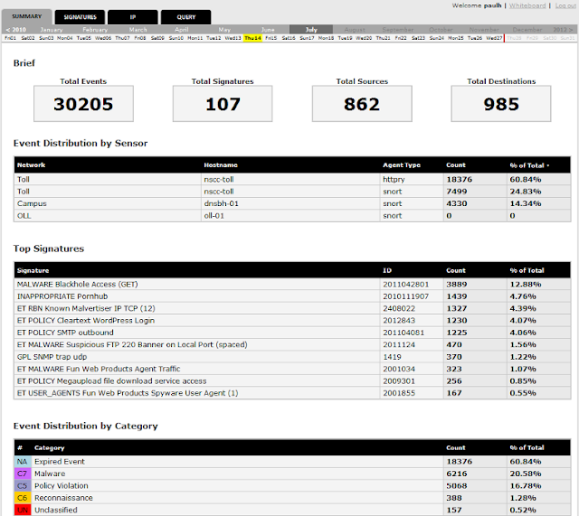 SQueRT 0.9.0 - New version released