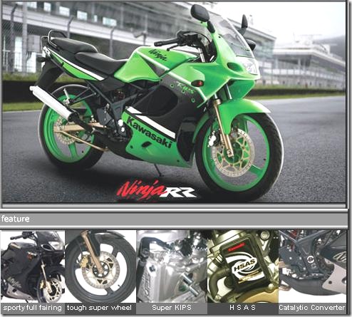 Picture Ninja 150 Cc