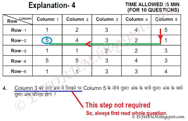 table-test-explanation-4