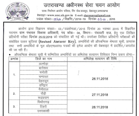 Result 2018 - UKSSSC ग्राम पंचायत विकास अधिकारी रिजल्ट और मेरिट लिस्ट  