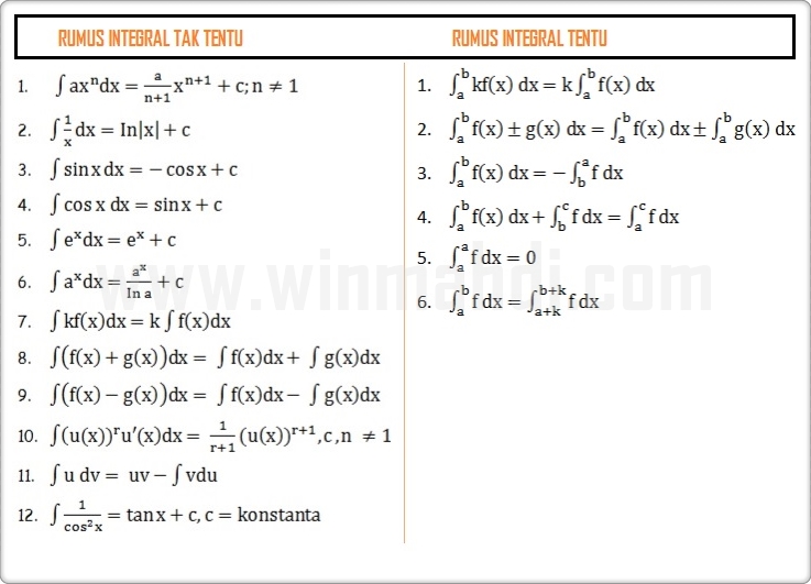 Contoh Soal Invers - Contoh 37